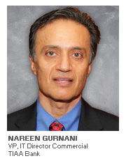 Equipment Finance article with Nareen Gurnani - VP, IT Director Commercial - TIAA Bank