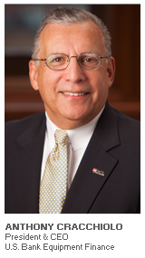 Photo of Anthony Cracchiolo - President & CEO - U.S. Bank Equipment Finance