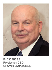 Equipment Finance article with Rick Ross - President & CEO - Summit Funding Group